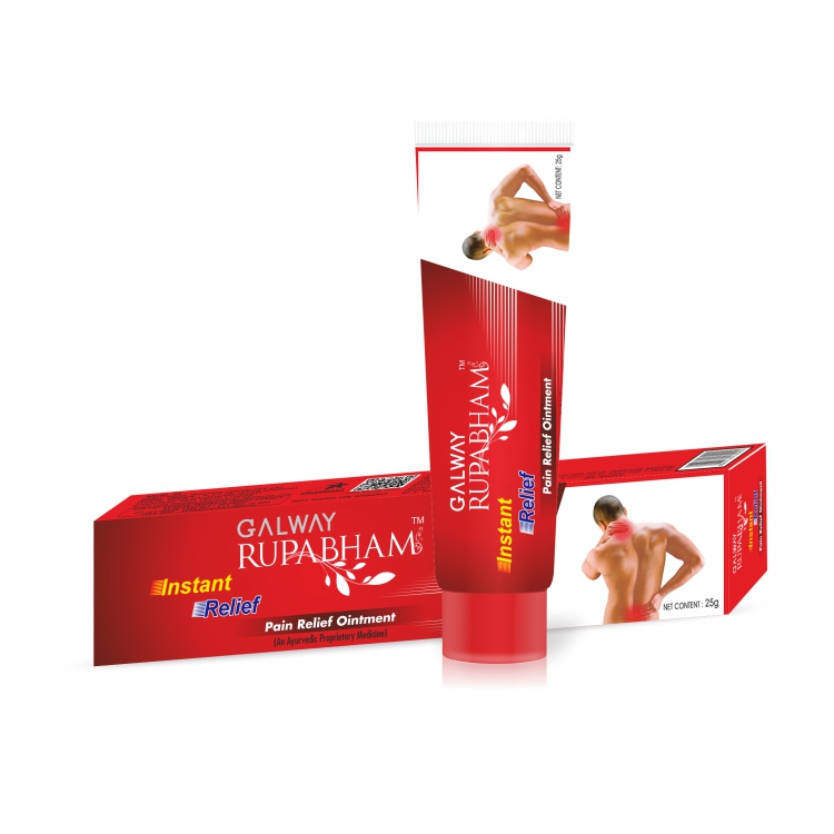 Pain Relief Ointment